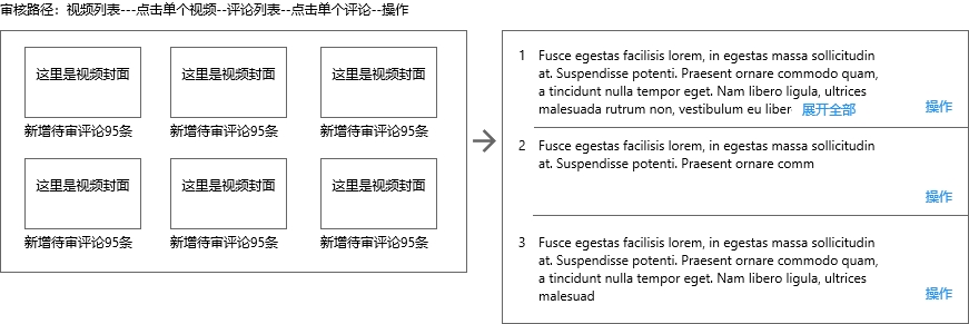 产品经理，产品经理网站